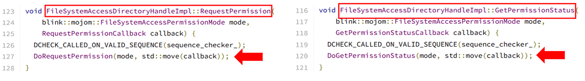 Chromium validates permission, not intent
